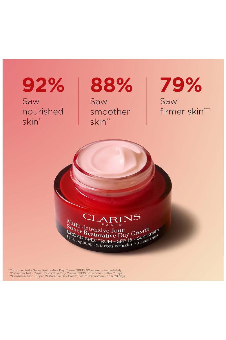 Super Restorative Day Cream SPF 15, Alternate, color, NO COLOR
