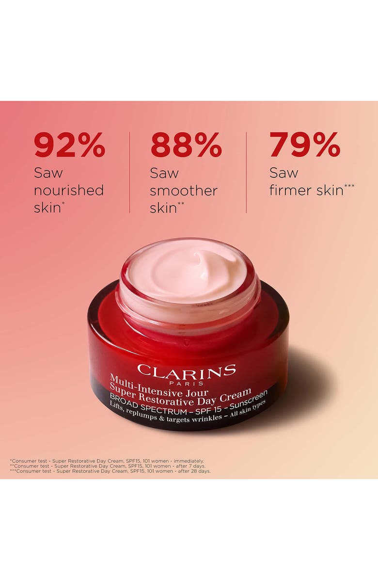 Clarins Super Restorative Day Cream SPF 15, Alternate, color, 