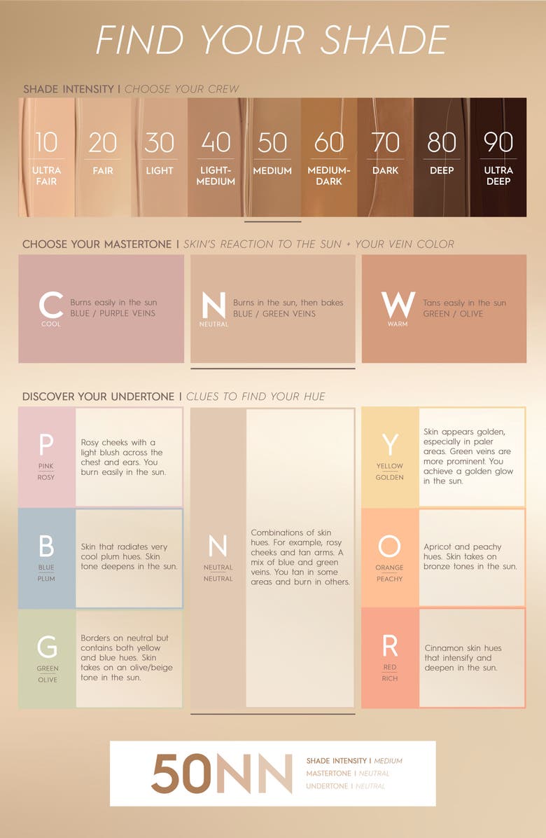 Urban Decay Stay Naked Weightless Liquid Foundation, Alternate, color, 