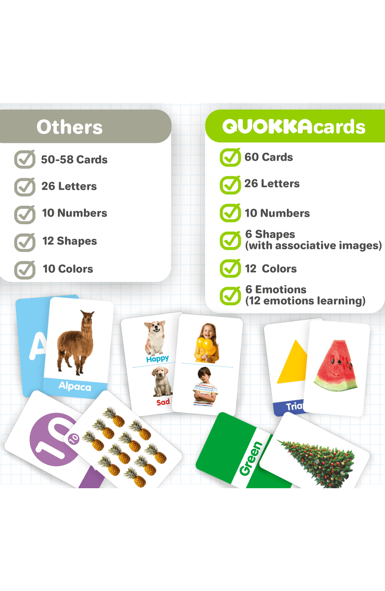 Quokka Sight Words and Learning Flash Cards for Kids, Alternate, color, Realistic 60 Pcs