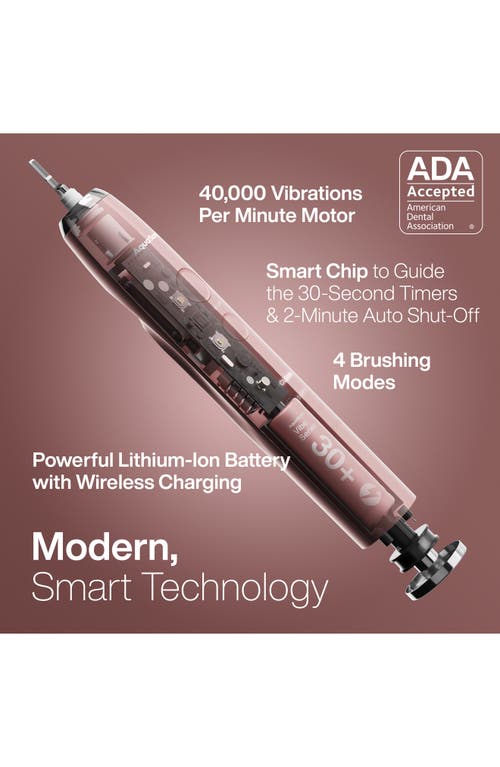 Aquasonic Vibe Series Ultra-whitening Toothbrush & Aqua Flosser Set In Rose Gold