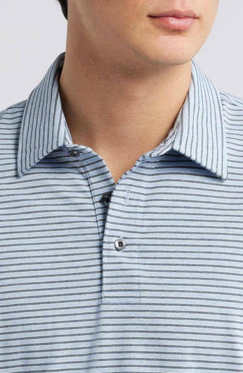 Faherty Movement Stripe Long Sleeve Polo, Alternate, color, 