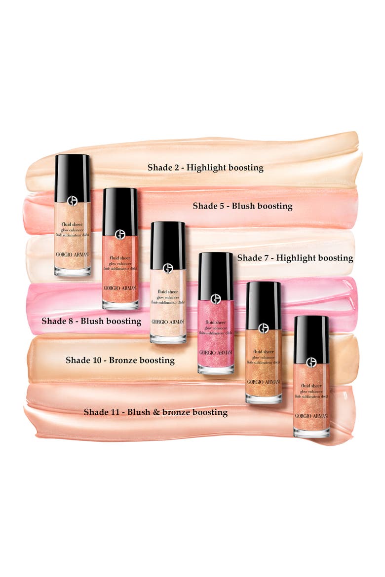 Fluid Sheer Glow Enhancer, Alternate, color, 08 SOFT PINK BLUSH