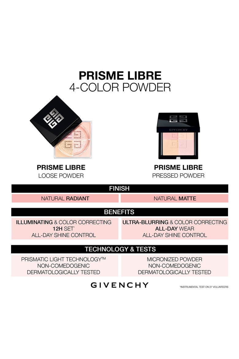 Prisme Libre Ultra-Blurring & Color-Correcting Pressed Powder, Alternate, color, H06