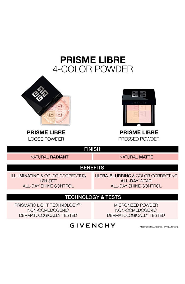 Givenchy Prisme Libre Ultra-Blurring
Color-Correcting Pressed Powder, Alternate, color, H06