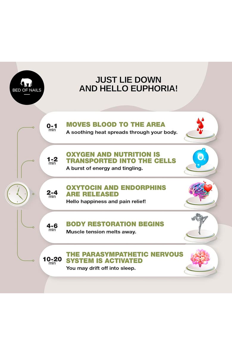 BED OF NAILS Bon Original Premium Eco Acupressure Mat, Alternate, color, NO COLOR