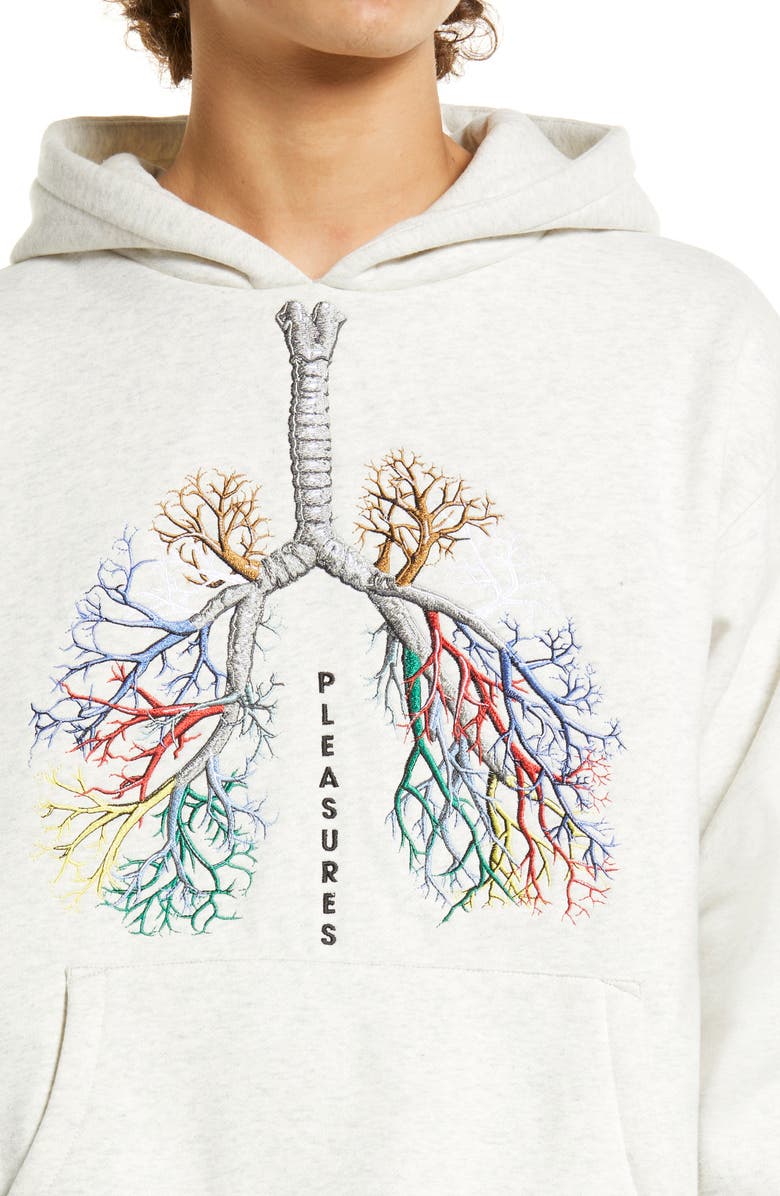 PLEASURES Pleasure Breathe Graphic Hoodie, Alternate, color,