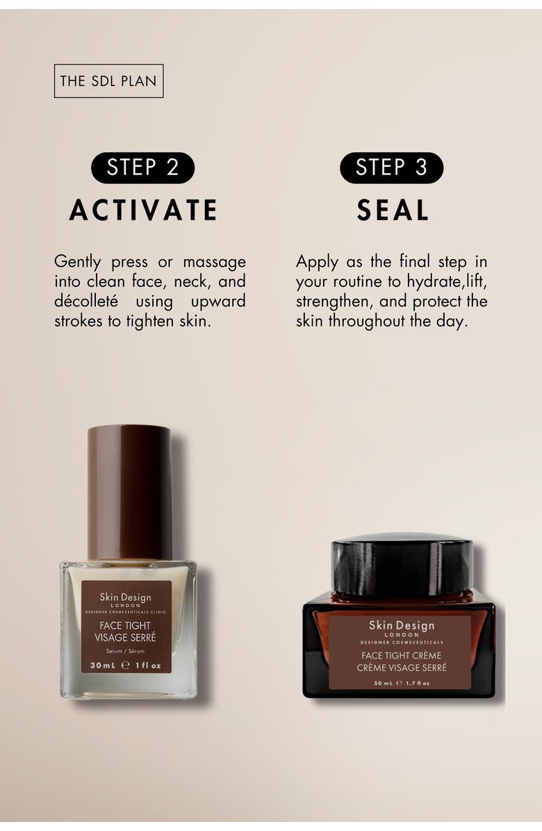 Skin Design London The FACETIGHT<sup>™</sup> Prescription Edit, Alternate, color, 