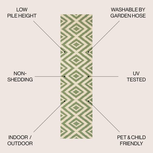 Jonathan Y Sintra Diamond  Indoor/outdoor Area Rug In Green/cream