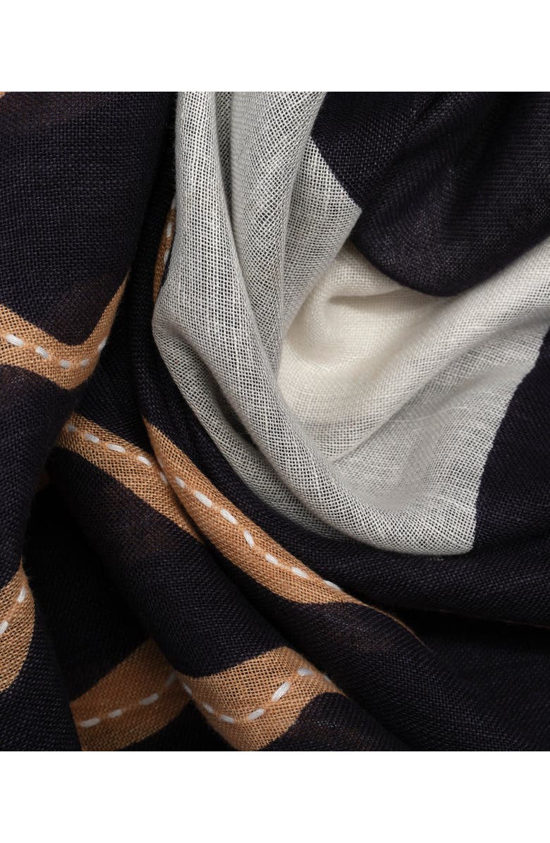 Echo Catch Of The Day Sarong, Alternate, color, Black