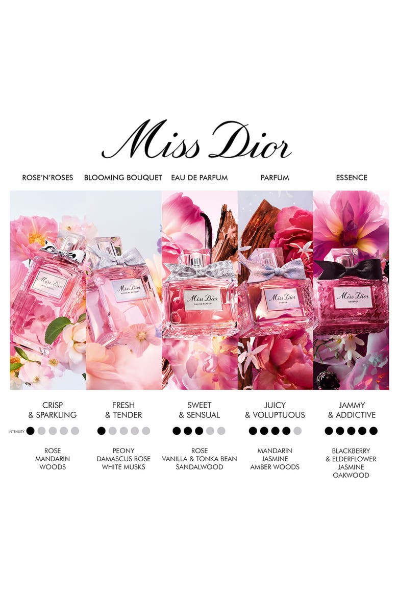 Miss Dior Blooming Bouquet Eau de Toilette, Alternate, color, NO COLOR