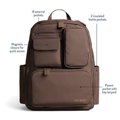 Itzy Ritzy Belong Utility Backpack In Brown