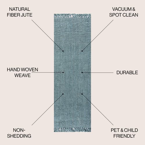 Jonathan Y Pata Hand Woven Chunky Jute With Fringe Area Rug In Light Blue/gray