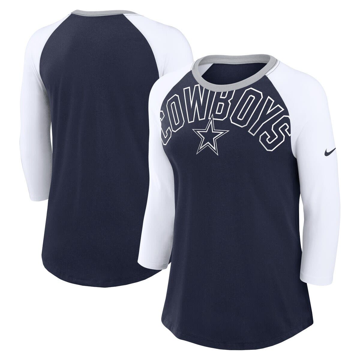 selected Navy