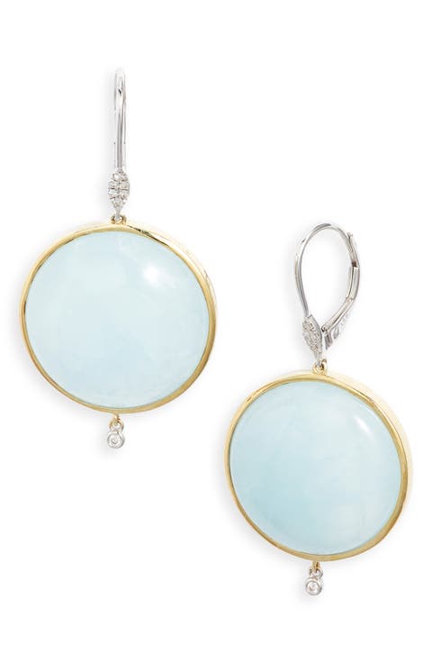 Milky Aquamarine Drop Earrings