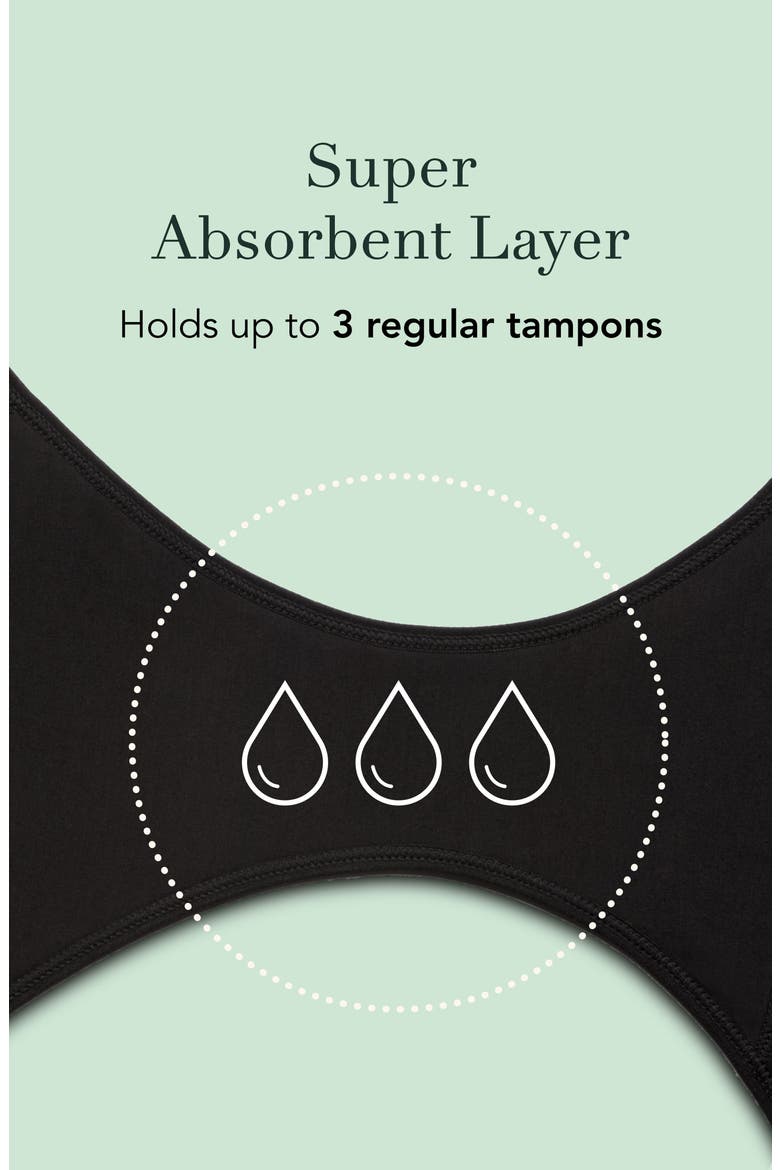Reusable Period Underwear, Alternate, color, BLACK