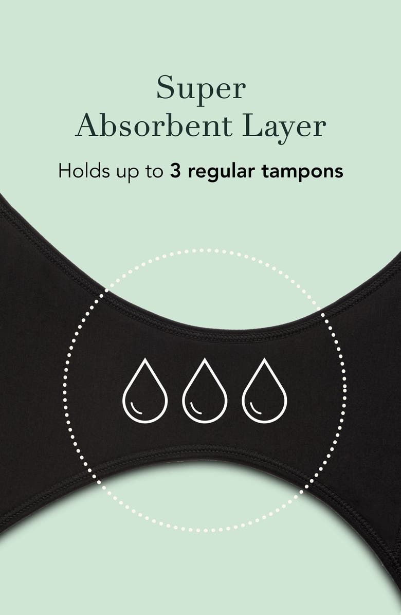 Rael Reusable Period Underwear, Alternate, color,