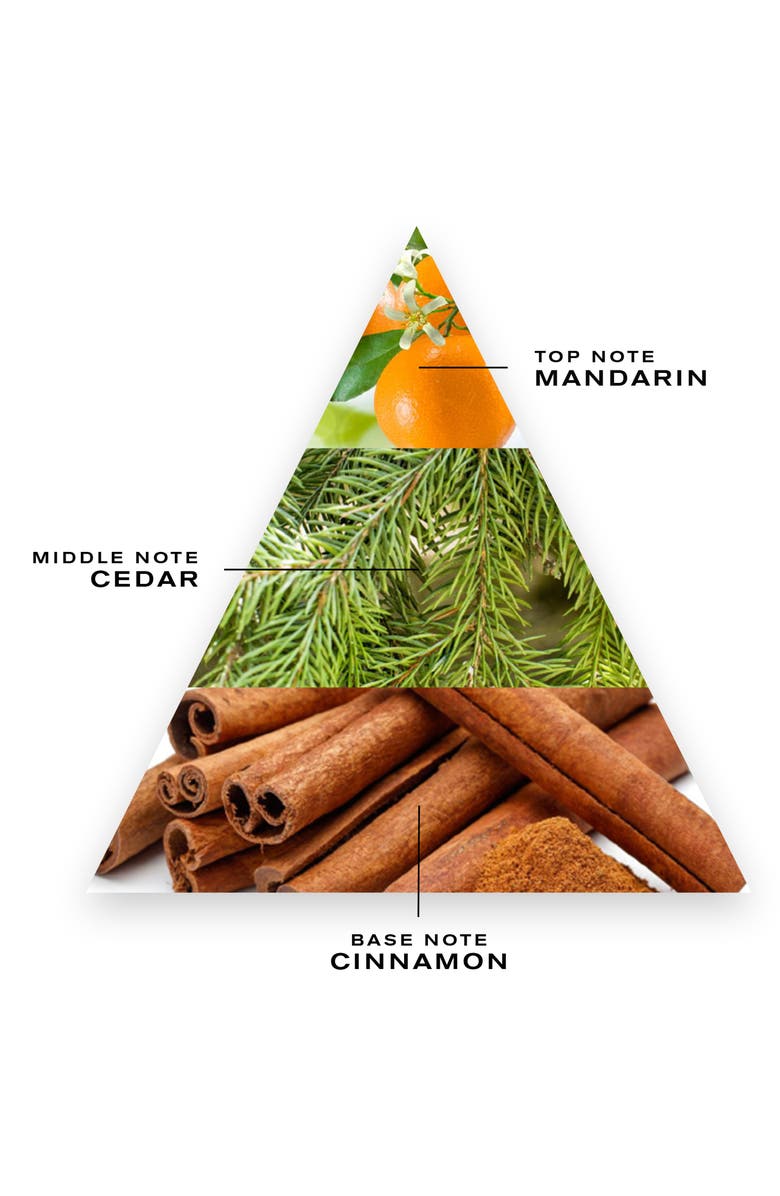 Creed Les Royales Exclusives Jardin d'Amalfi Fragrance, Alternate, color, 