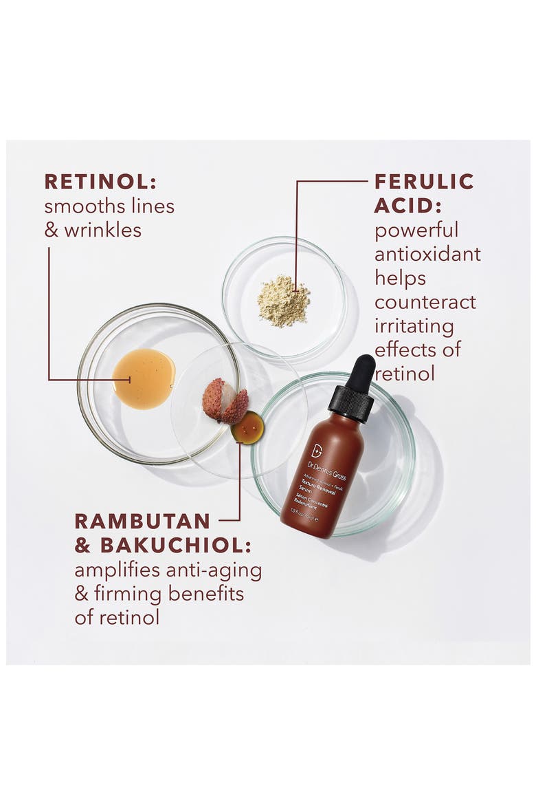 Advanced Retinol + Ferulic Texture Renewal Serum, Alternate, color, NO COLOR