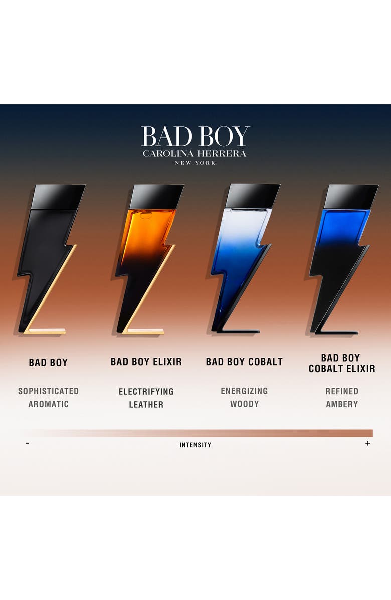 Carolina Herrera Bad Boy Cobalt Elixir, Alternate, color, 