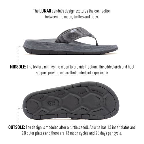Klly Lunar Flip Flop In Wolf Moon - Regular