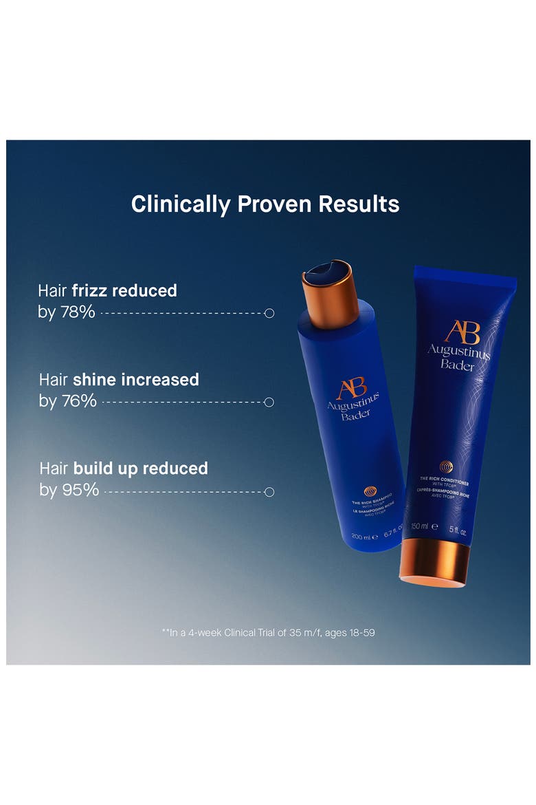 The Rich Hair Care Set, Alternate, color, NO COLOR