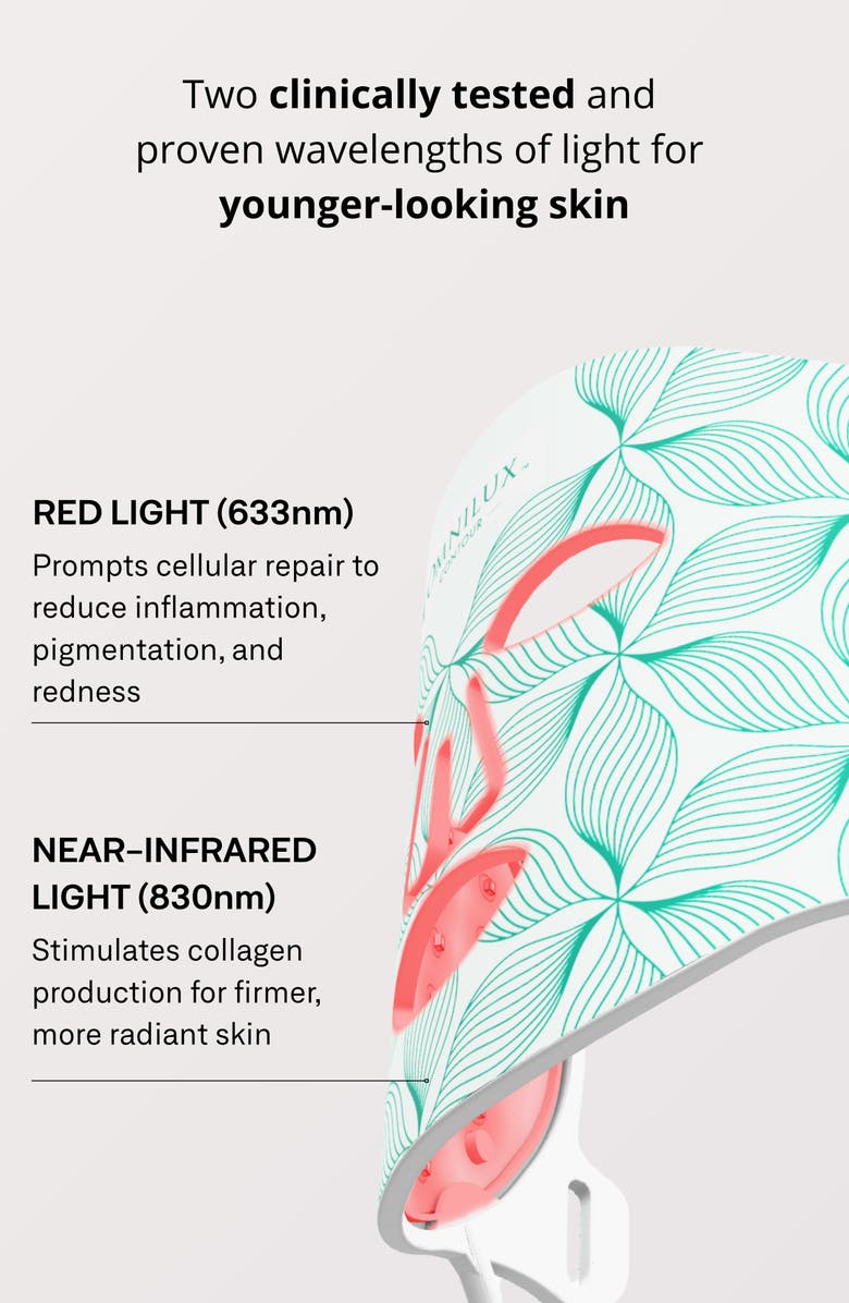 OMNILUX Contour Face LED Mask, Alternate, color,