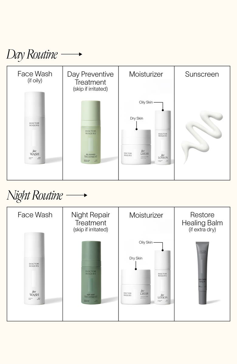 DOCTOR ROGERS Aloe + Glycerin Gentle Gel Face Wash, Alternate, color, White