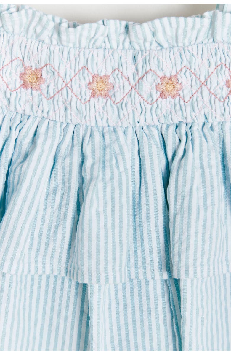 Babycottons Premium Cotton Circus Dress for Infant, Alternate, color, 