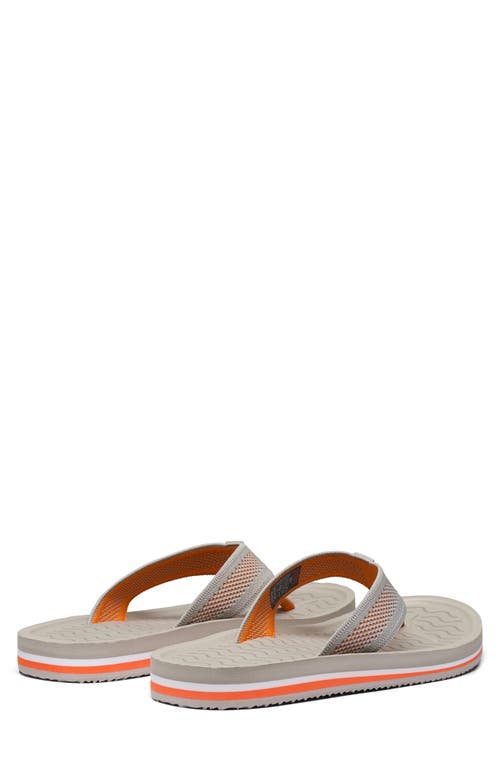 Swims Napoli Flip Flop In Drizzle