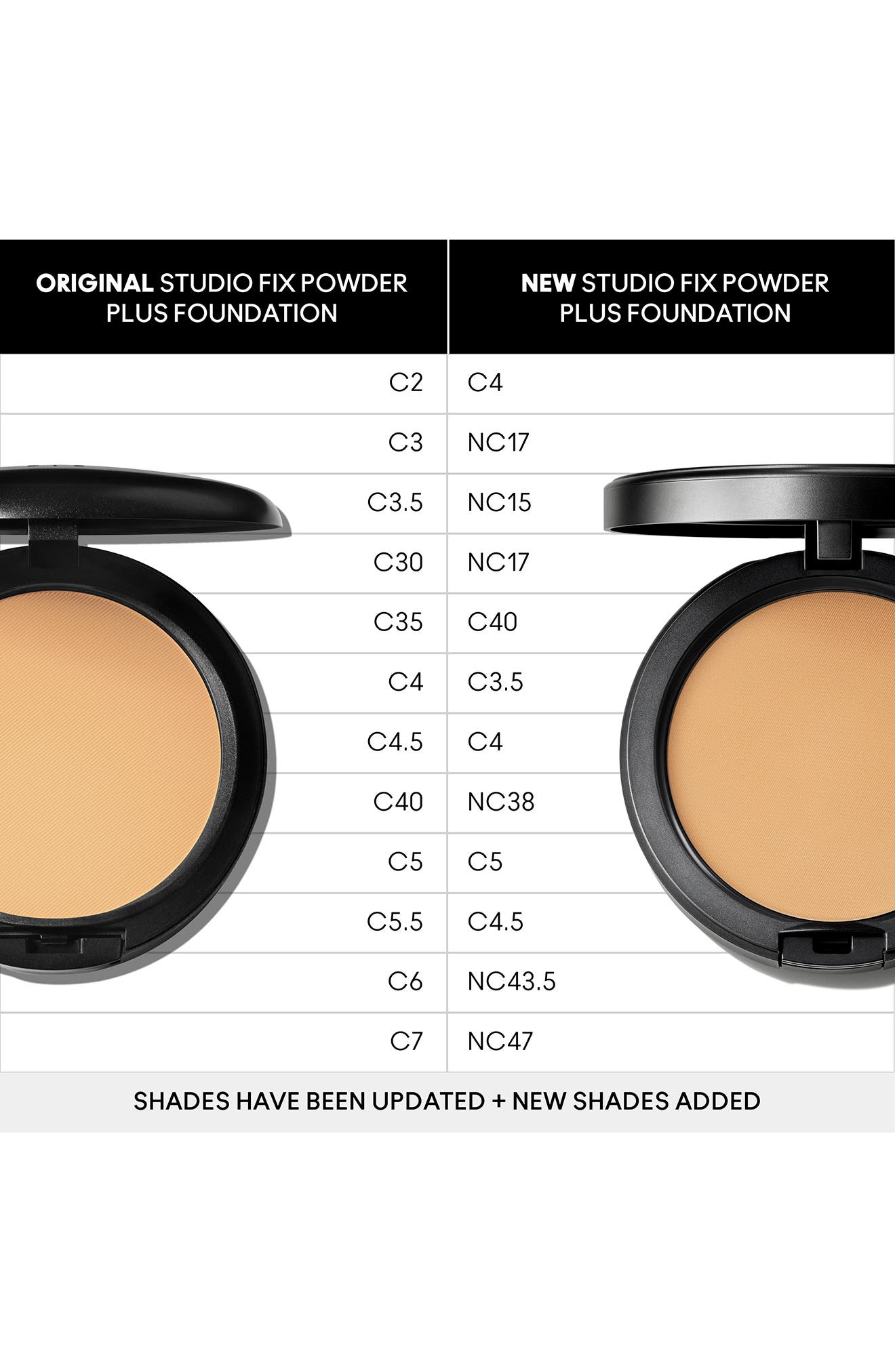 MAC Cosmetics Тональная пудра MAC Studio Fix Powder Plus Foundation — фото 6