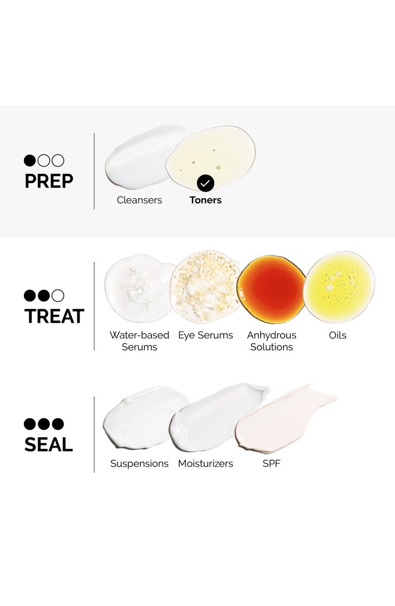 The Ordinary The Glycolic Acid 7% Exfoliating Toner Duo, Alternate, color, 