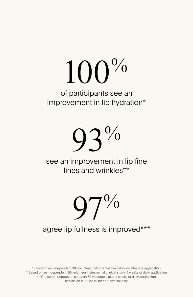 U Beauty The PLASMA Lip Compound, Alternate, color, 