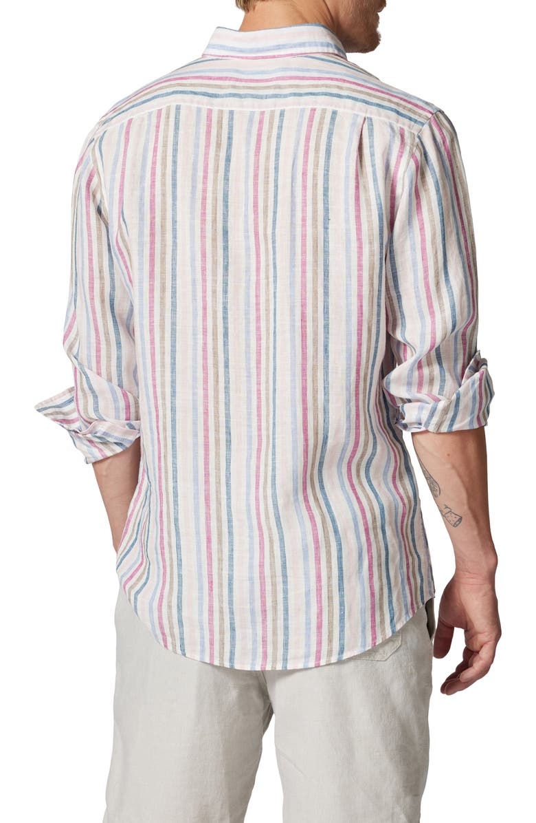 Rodd & Gunn Gimmerburn Stripe Linen Button-Up Shirt, Alternate, color, 