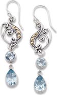 SAMUEL B. Blue Topaz Drop Earrings
