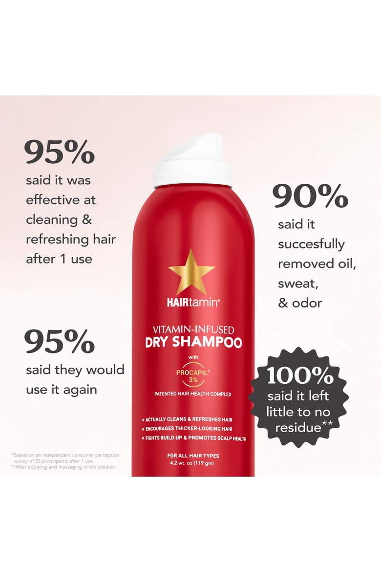 Dry Shampoo, Alternate, color, None
