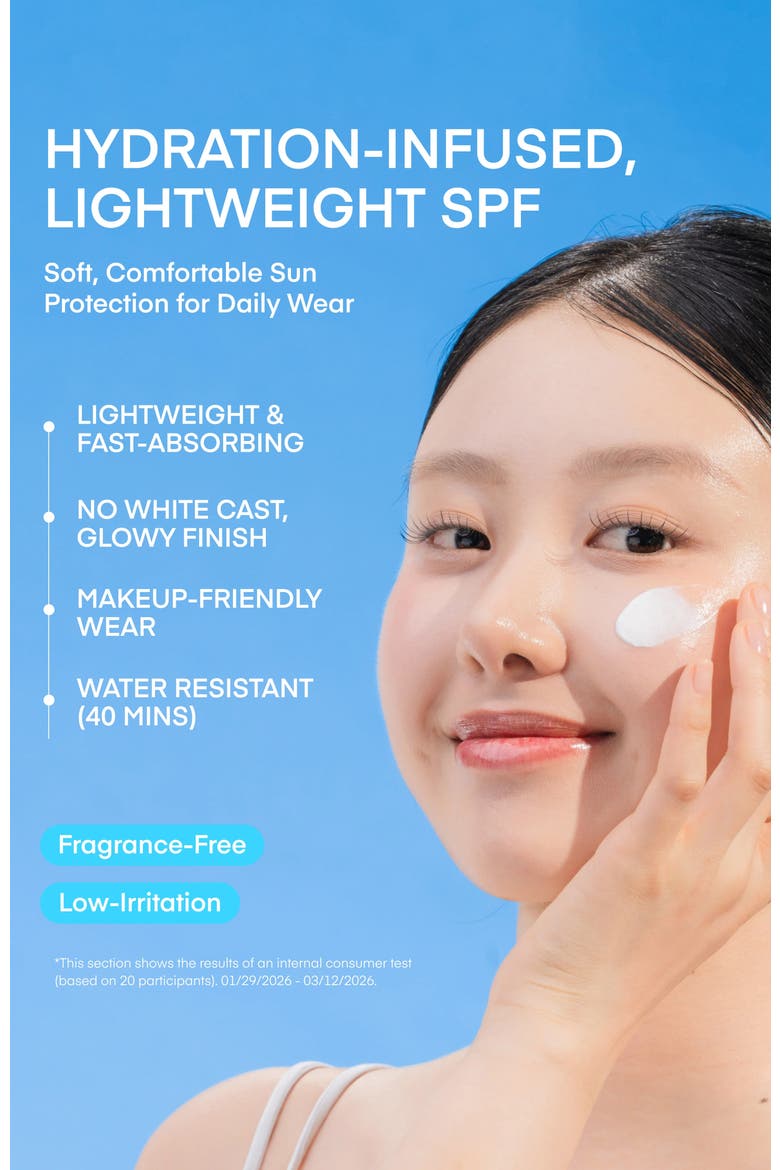 Hydro Sunscreen, Alternate, color, White, Blue