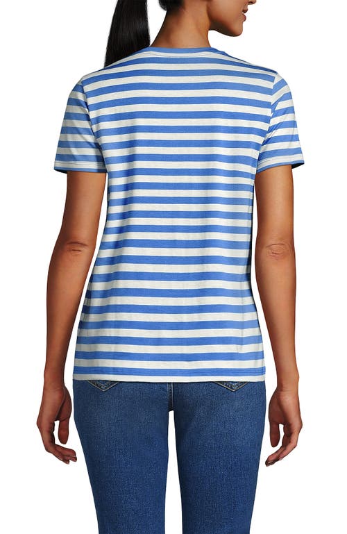 Lands' End Plus Size Relaxed Supima Cotton V-neck T-shirt In Blue