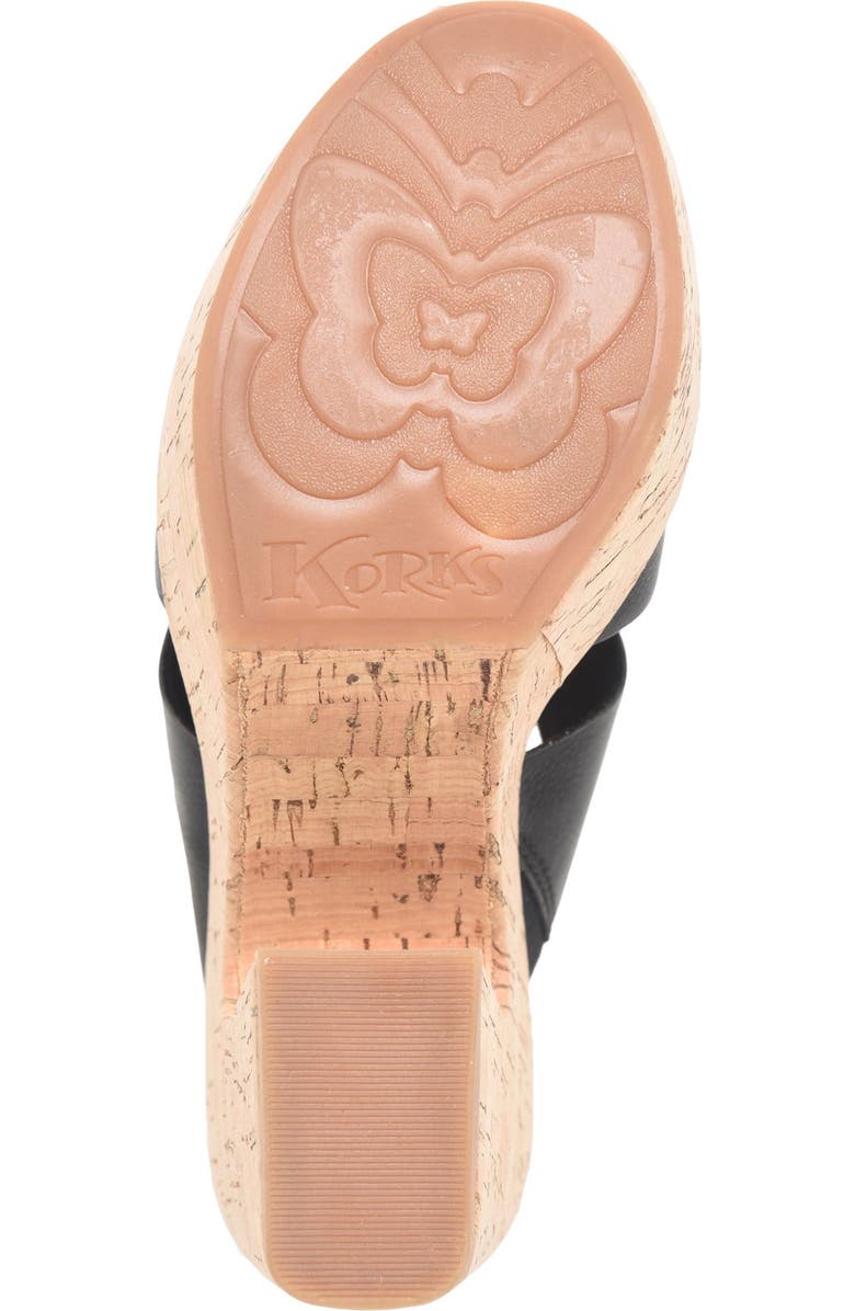 KORKS Dezi Cork Platform Sandal, Alternate, color, Black