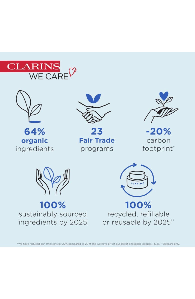 Clarins Men Super Hydrating Moisturizer Balm, All Skin Types, Alternate, color,