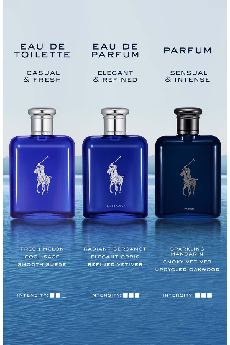 Polo Blue Eau de Toilette, Alternate, color, NO COLOR