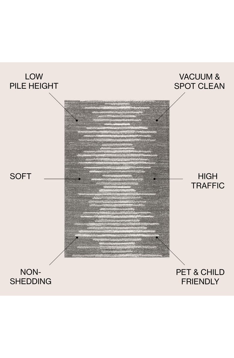 JONATHAN Y Aya Berber Stripe Geometric Area Rug, Alternate, color, Gray/Cream