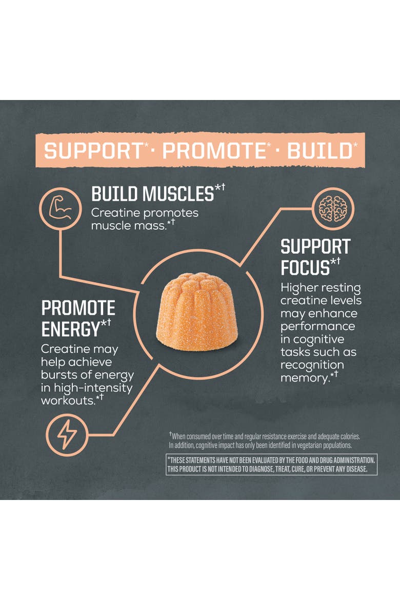 Active Creatine Gummies, 90ct Pouch, Alternate, color, Peach