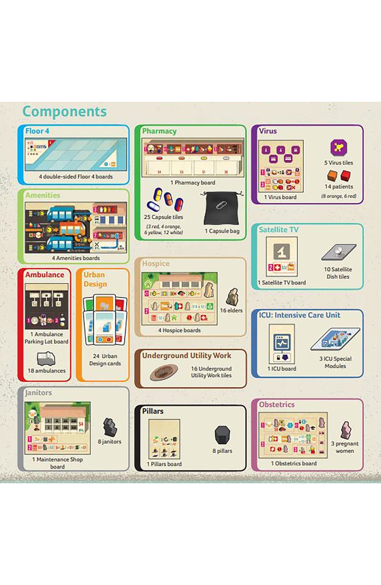 Capstone Games Clinic Deluxe Extension 1 Strategy Board Game,12+, Alternate, color, Multicolored