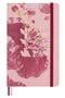 selected Pink Floral