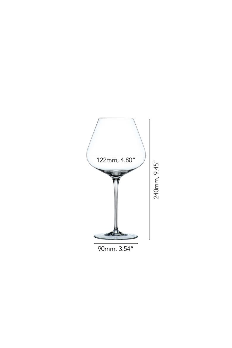 ViNova Wine Glass, Set of 4, Alternate, color, Red Balloon