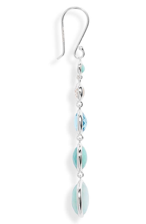 Ippolita Lollipop Lollitini Drop Earrings In Blue