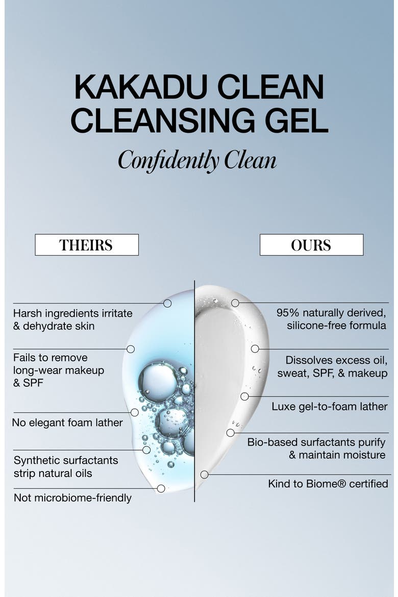 Kakadu Clean Cleansing Gel, Alternate, color, NO COLOR
