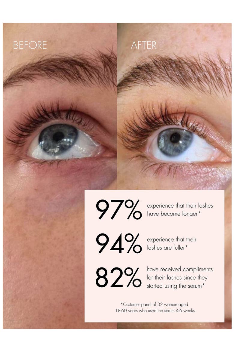 Eyelash Growth Serum, Alternate, color, NO COLOR