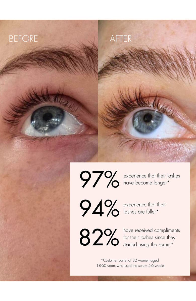 SWEED Eyelash Growth Serum, Alternate, color, 